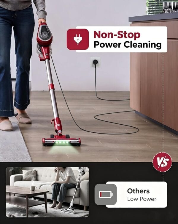 Vexilar Corded Vacuum Cleaner 60KPa/600W,Self-Standing,1.5L Large Dustbin